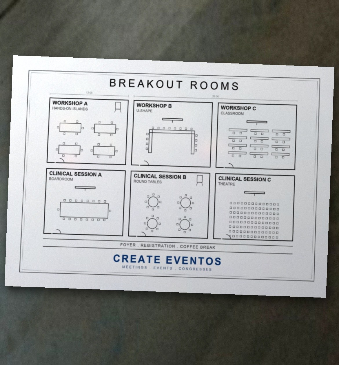 Sketch of the breakout rooms for a clinical session, showing the different room layouts