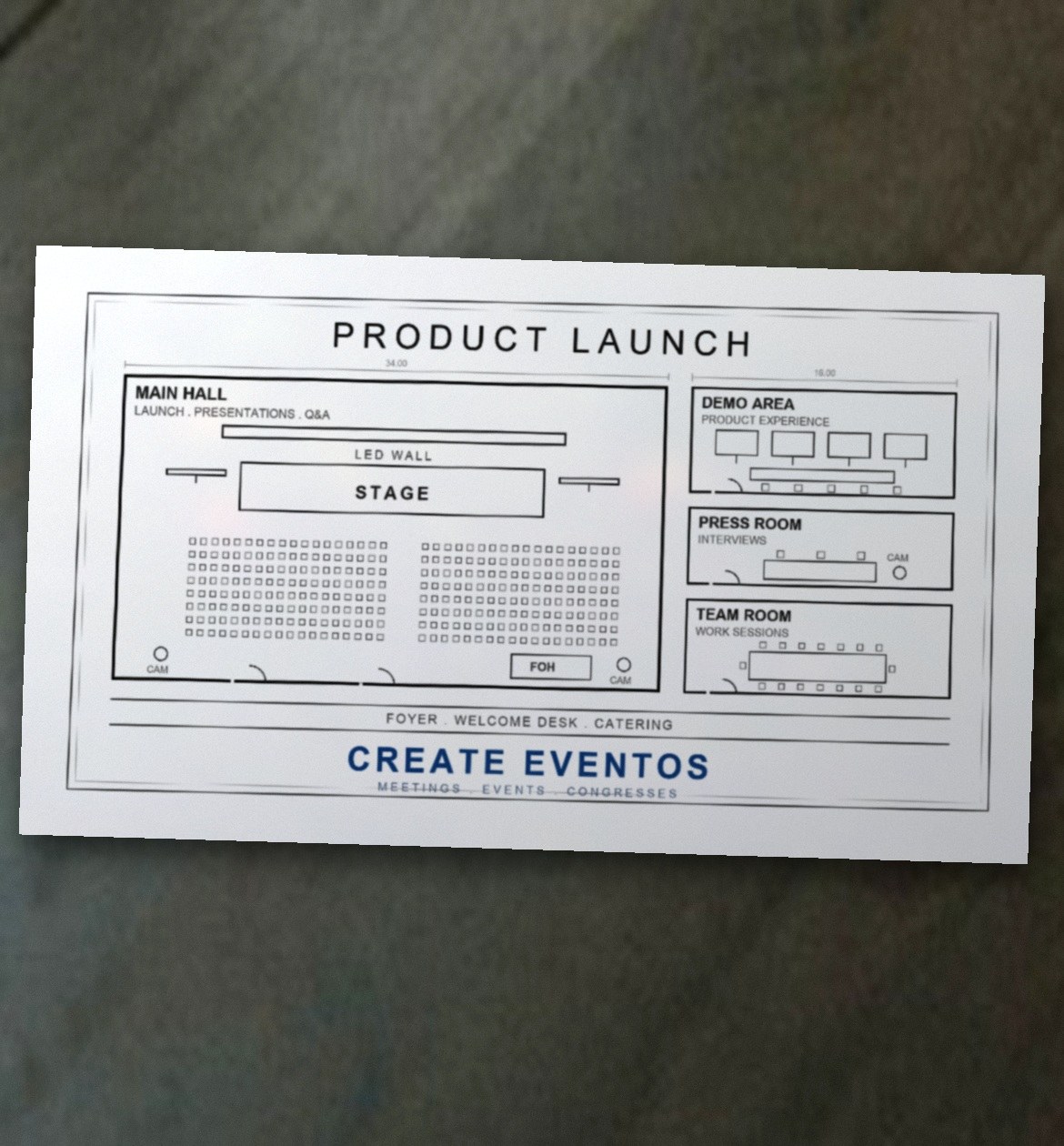 Sketch floor plan of a product launch, with the auditorium, demo area and press room