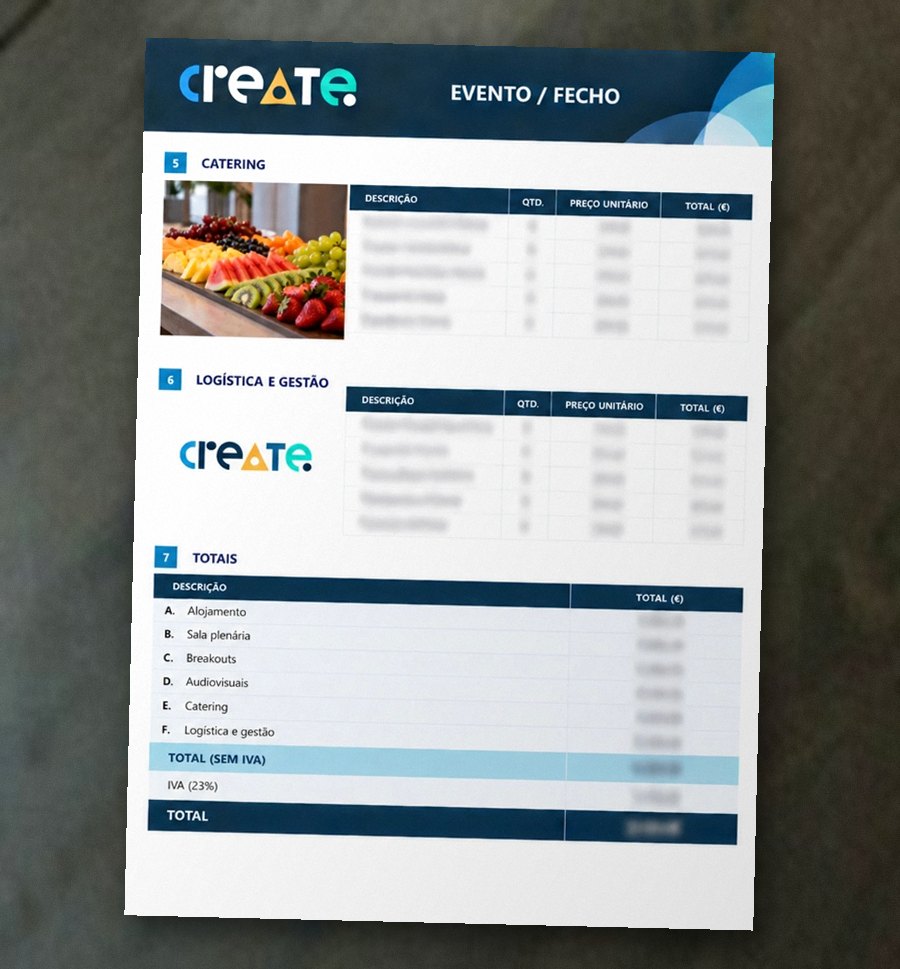 Event closing document, with the cost summary by heading